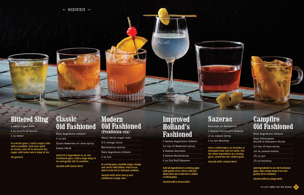 I'm Just Here For the Drinks - A Guide to Spirits, Drinking and More
